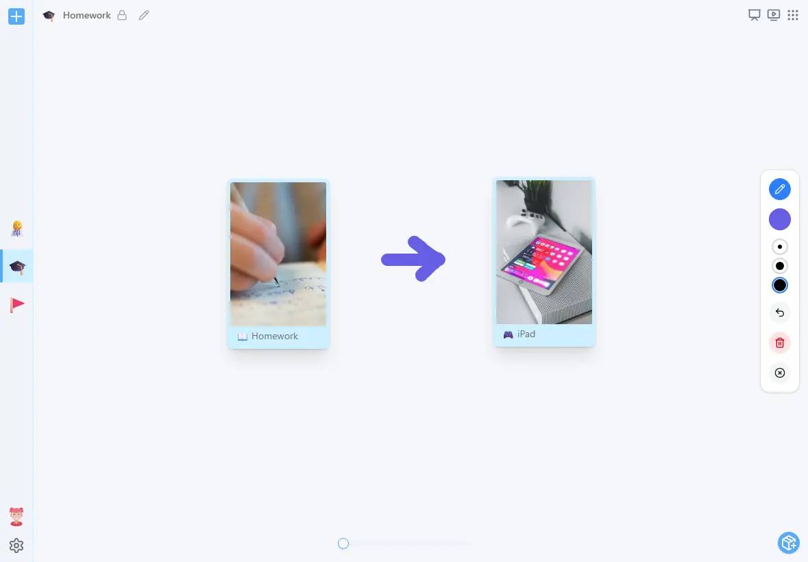 First–Then board showing homework followed by iPad time